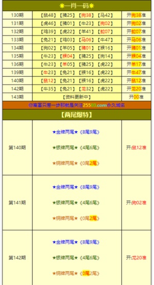 2025年澳门和香港今晚必开一肖一特实证释义、解释与落实
