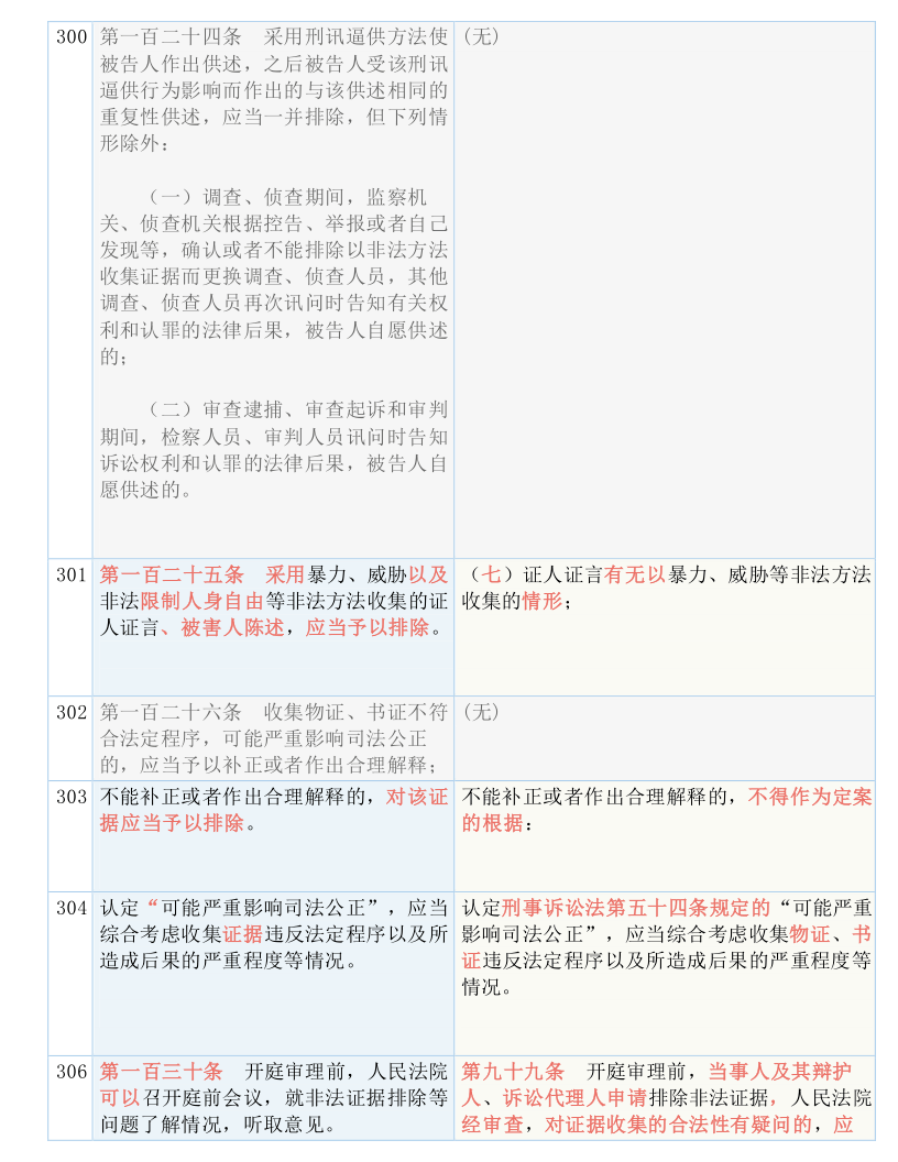7777788888精准四肖实用释义、解释与落实