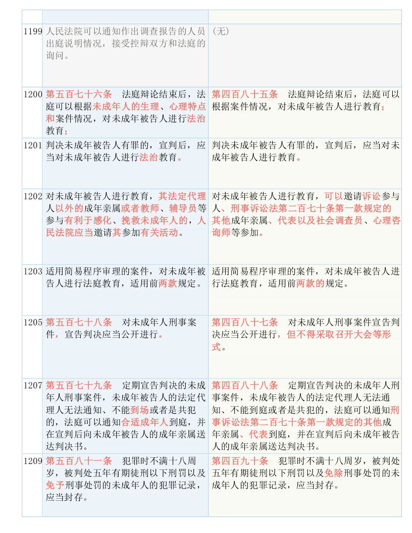2025澳门今晚必出三肖49全面释义、解释与落实与警惕虚假宣传