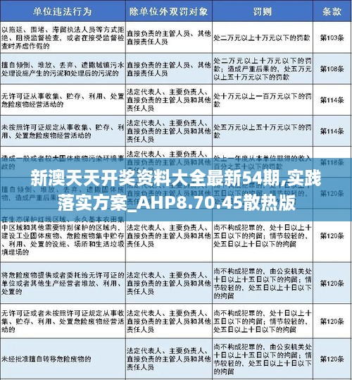 2025新澳正版今晚资料与警惕虚假宣传-全面释义、解释与落实
