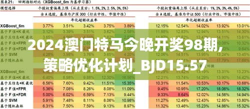 2025澳门特马今晚开网站的警惕虚假宣传-全面释义、解释与落实