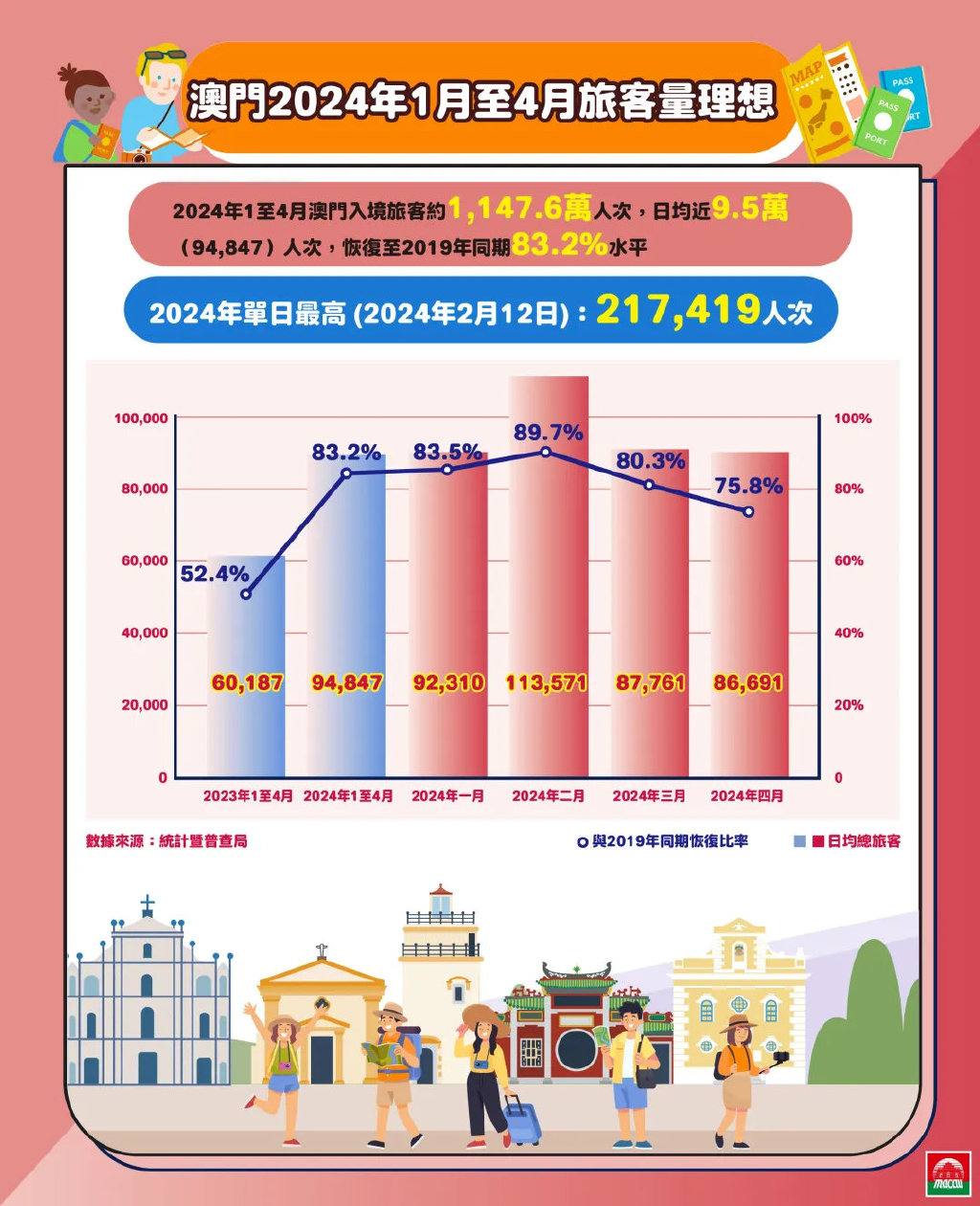 2025新澳门精准正版免费的警惕虚假宣传-全面释义、解释与落实