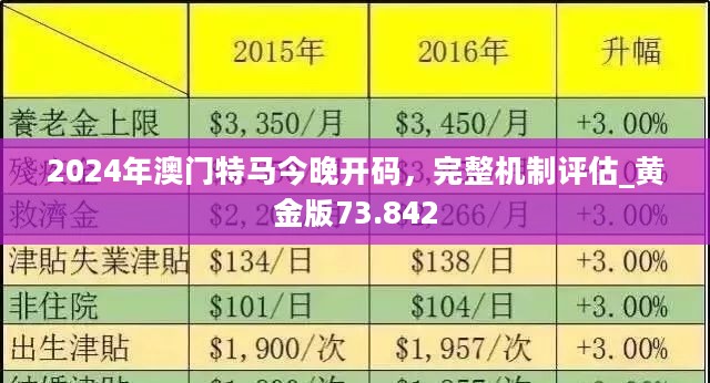 2025澳门特马网站www082期的警惕虚假宣传-全全面释义、解释与落实
