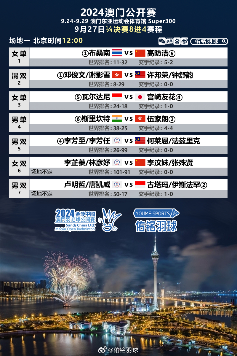 新闻 第4页