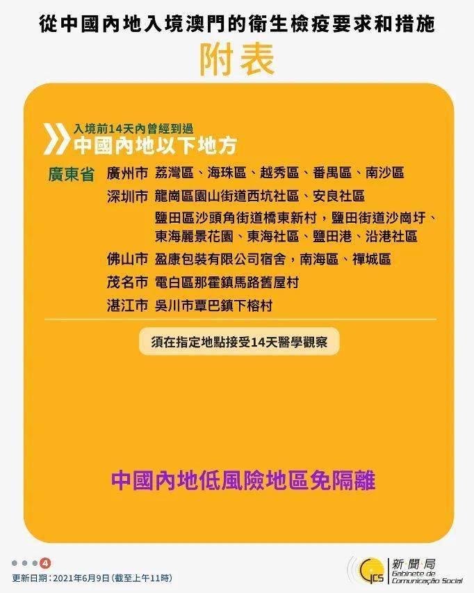 新闻 第3页