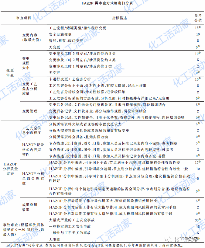 2025新澳正版今晚资料详细解答、解释与落实