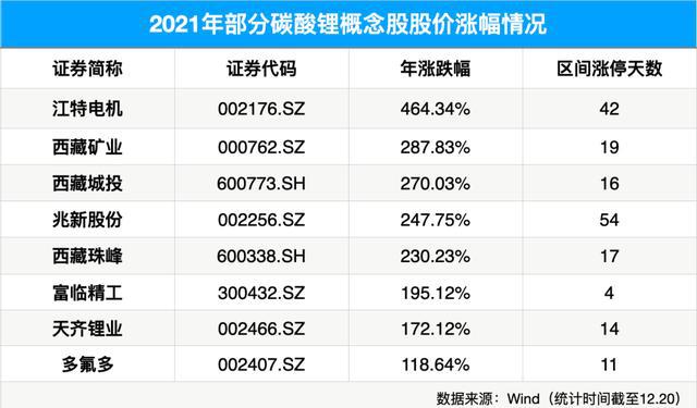 热点 第3页