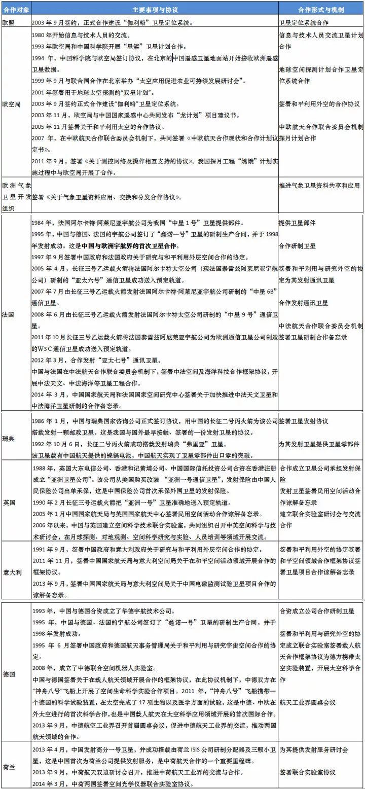 2025年正版资料免费大全，全面释义、解释与落实