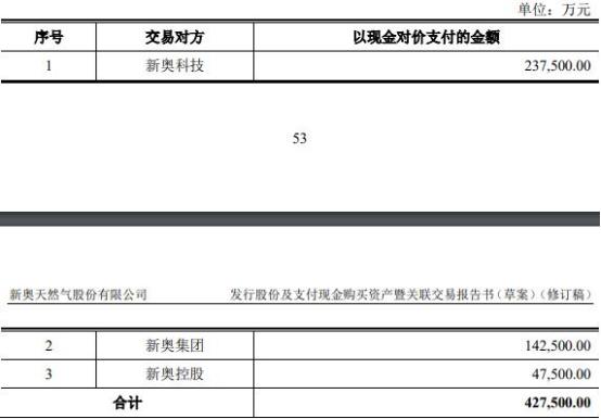 2025新奥资料正版大全警惕虚假宣传-全面释义、解释与落实