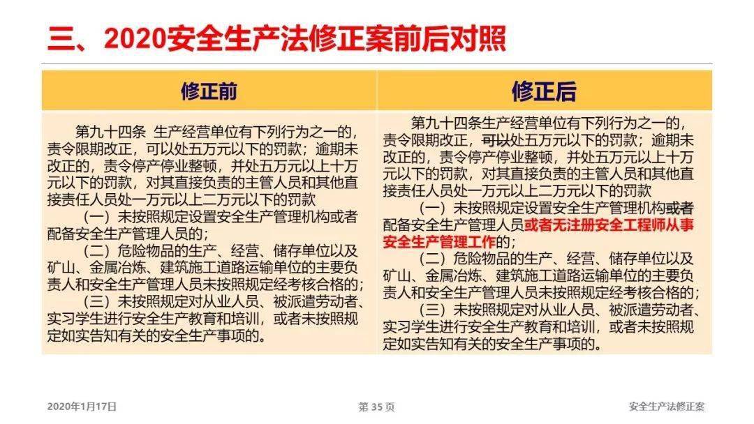 2025精准免费资料大全警惕虚假宣传-全面释义、解释与落实