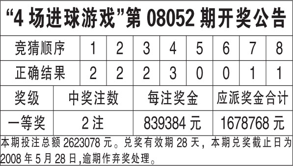 777778888精准免费四肖详细解答、解释与落实