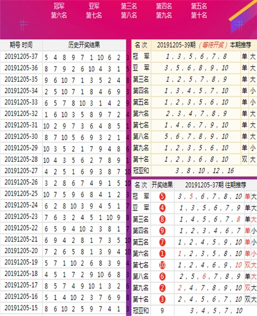 7777788888精准免费4肖精选解析与解释落实