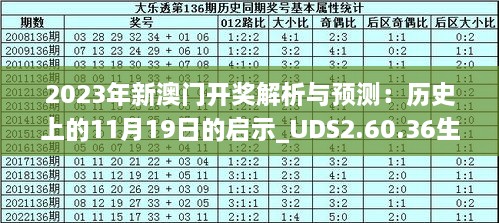 资讯