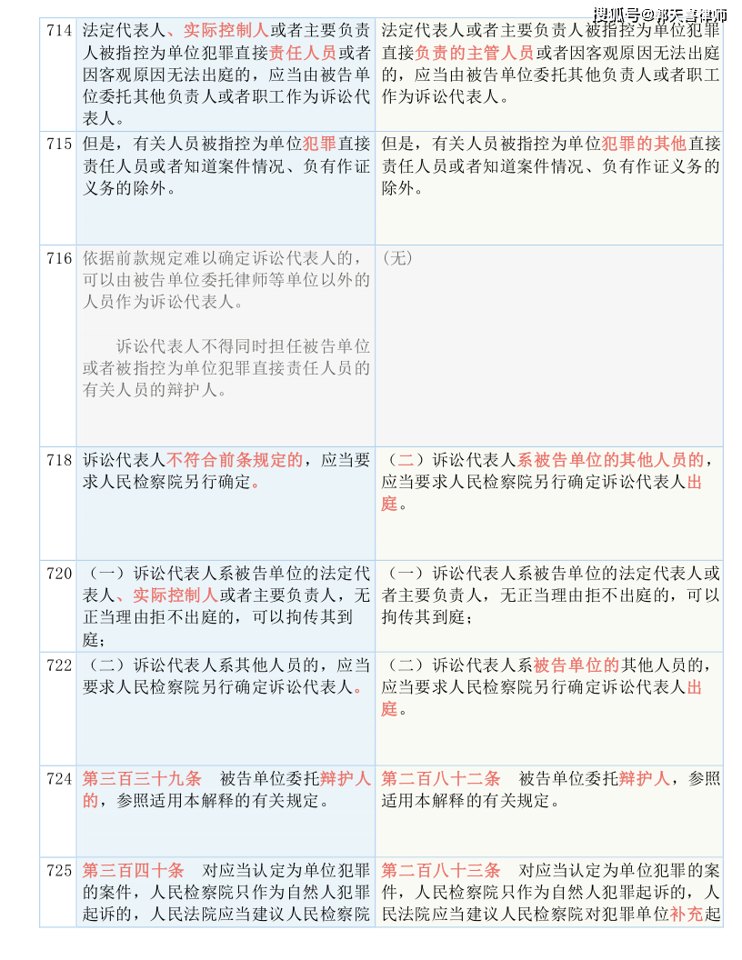 777778888精准免费四肖详细解答、解释与落实
